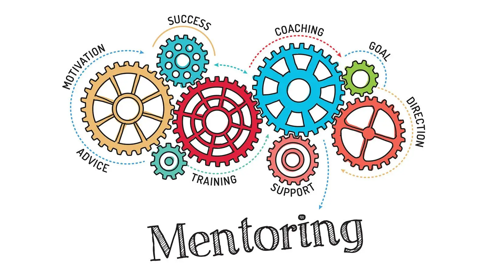 National Mentoring Month