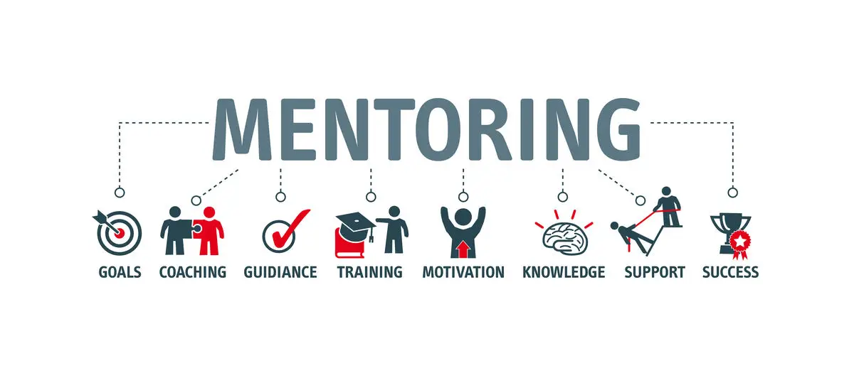 Mentoring Opportunities through Communities in Schools