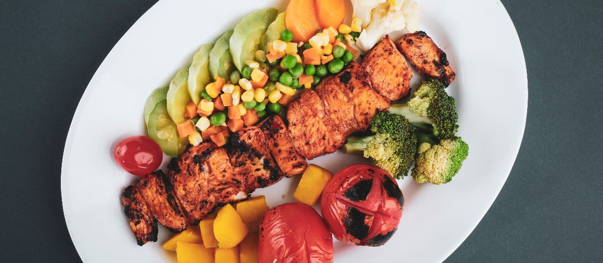 What is a Healthful Diet?